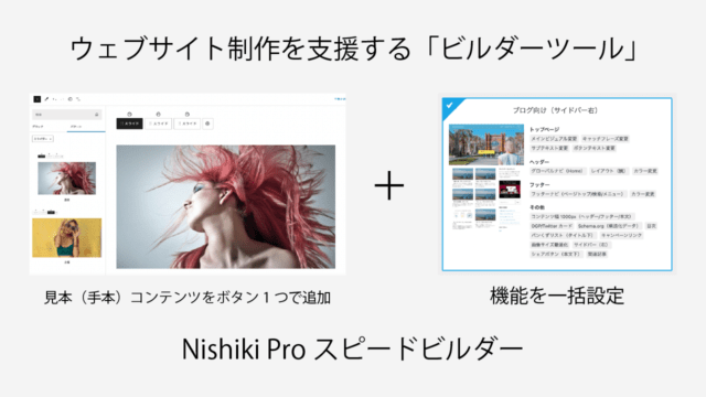 ウェブサイト制作にかかる時間を大幅に削減！「Nishiki Pro スピードビルダー」の機能/使い方/ダウンロード