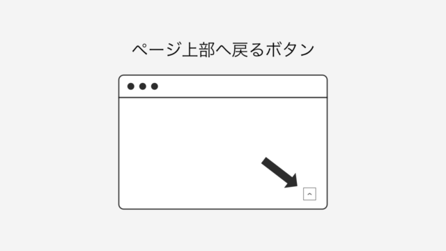 Nishiki Pro：ウェブサイトの右下に「ページ上部へ戻るボタン」を表示する方法